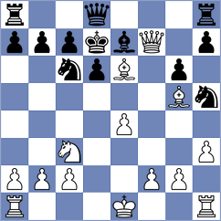 Roman Tapia - Cuaical Benavides (Chess.com INT, 2020)