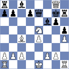 Weishaeutel - Triapishko (chess.com INT, 2024)