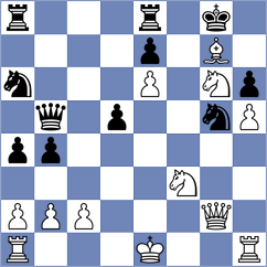 Fiorito - Jimenez Almeida (chess.com INT, 2024)