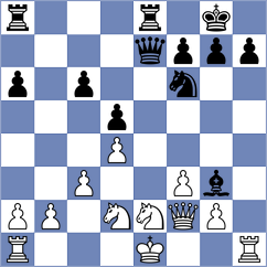 Ismayilova - Harish (chess.com INT, 2024)