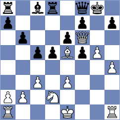 Silvestre - Shivika (chess.com INT, 2022)