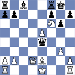 Wagh - Goldin (chess.com INT, 2024)