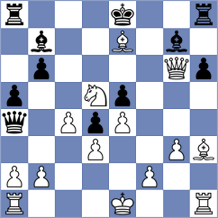 Molina Moreno - Villon Rodriguez (Chess.com INT, 2020)