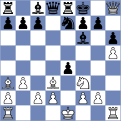 Vovk - Yang (chess.com INT, 2024)