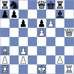 Moskvin - Bogumil (chess.com INT, 2022)
