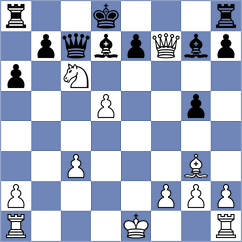 Kilic - Aslanov (chess.com INT, 2025)