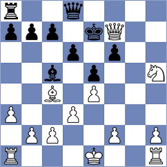 Ghetu - Nicu (Chess.com INT, 2020)
