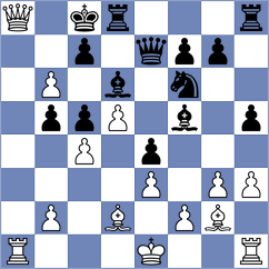 Belous - Babiy (chess.com INT, 2022)