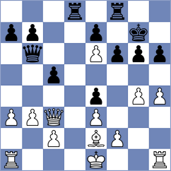 Lizak - Kaganskiy (chess.com INT, 2022)