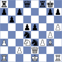Gandhi - Stribuk (chess.com INT, 2024)