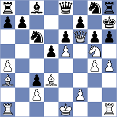 Shukhman - Tregubov (chess.com INT, 2022)