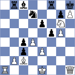 Liu - Vargas (chess.com INT, 2024)