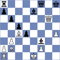 Dyachuk - Nikologorskiy (chess.com INT, 2023)