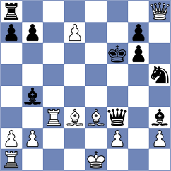 Prohorov - Garcia (chess.com INT, 2024)