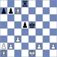 Mishra - Coe (chess.com INT, 2024)