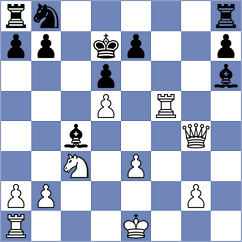 Zumsande - Oro (chess.com INT, 2022)