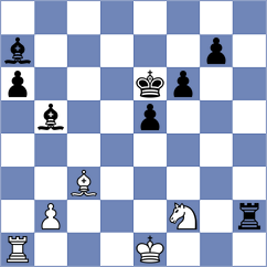 Niekras - Deac (chess.com INT, 2024)
