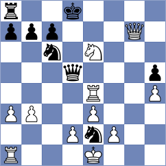 Kotyk - Papayan (chess.com INT, 2024)