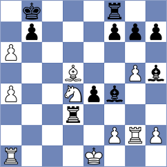 Mikhailovsky - Aarav (chess.com INT, 2024)