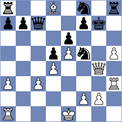 Aronian - Mitrabha (chess.com INT, 2024)