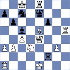 Reprintsev - Mora Velasco (chess.com INT, 2024)