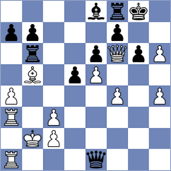 Thiel - Novikova (chess.com INT, 2022)