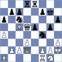 Owezdurdiyeva - Ambartsumova (chess.com INT, 2024)