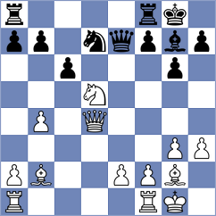 Dragomirescu - Kappeler (chess.com INT, 2024)