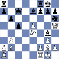 Lifanov - Adithya A Chullikkad (chess.com INT, 2024)