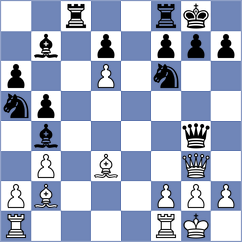 Rendle - Korpics (chess.com INT, 2024)