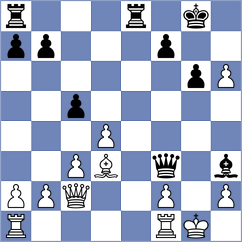 Cuenca Jimenez - Zhigalko (chess.com INT, 2024)