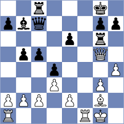 Hrbek - Bluebaum (chess.com INT, 2025)