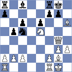 Saroka - Kanagamani (Chess.com INT, 2021)