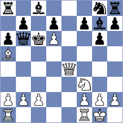 Manukyan - Maximov (chess.com INT, 2023)