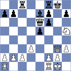 Skliarov - Kuznetsova (chess.com INT, 2022)