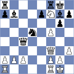 Bardyk - Sindarov (chess.com INT, 2024)