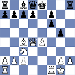 Chizhikov - Jimenez Jimenez (chess.com INT, 2022)