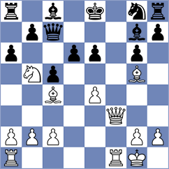 Janaszak - To (chess.com INT, 2024)