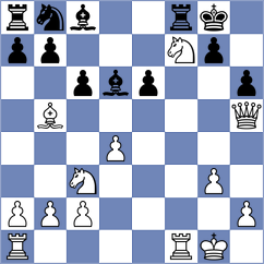 Arslanov - Paragua (chess.com INT, 2024)