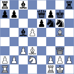 Koellner - Koridze (chess.com INT, 2023)