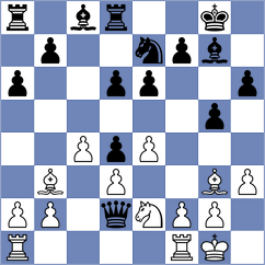 Manon Og - Butolo (chess.com INT, 2022)