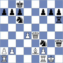 Ricaurte Lopez - Burke (chess.com INT, 2023)