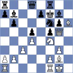 Duncan - Gandhi (chess.com INT, 2024)