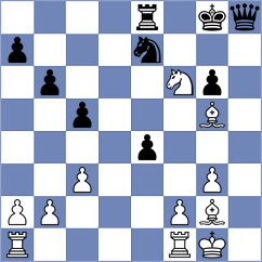 Radovanovic - Kaldarova (chess.com INT, 2024)