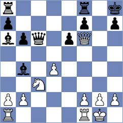 Weishaeutel - Shimanov (chess.com INT, 2024)