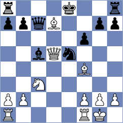 Grutter - Srivatsan Karthikeyan (chess.com INT, 2024)