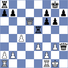 Therrien - Rustemov (chess.com INT, 2022)