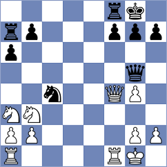 Dinu - Deveci (chess.com INT, 2024)
