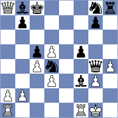 D'Arruda - Kovacevic (chess.com INT, 2022)