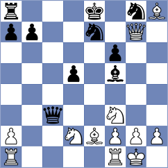 Rusan - Desideri (chess.com INT, 2022)
